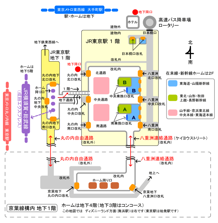 東京駅の簡略構内図